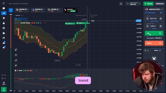 🔴 LIVE QUOTEX TRADING - MAKING PROFIT IN REAL TIME | Binary Options Trading Strategy | Quotex live смотреть онлайн
