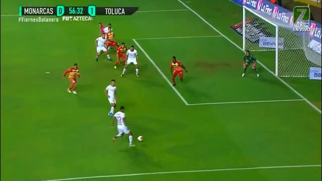 Resumen | Morelia vs Toluca | Jornada 1 - Clausura 2020 | Liga BBVA MX смотреть онлайн