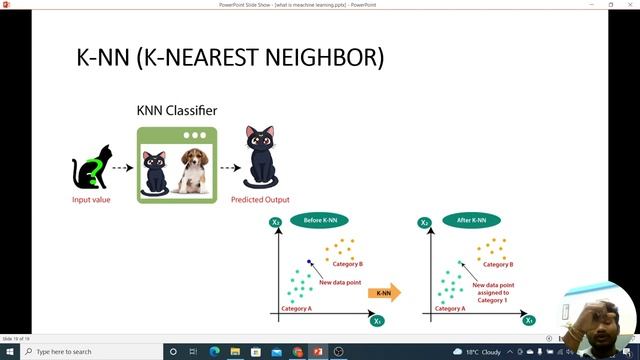 KNN Algorithm in Telugu смотреть онлайн