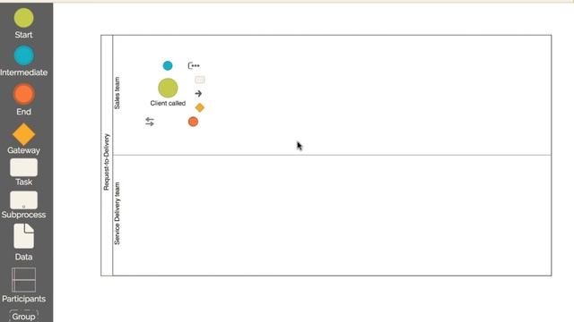BPMN Course - Creation of the first Process Diagram смотреть онлайн