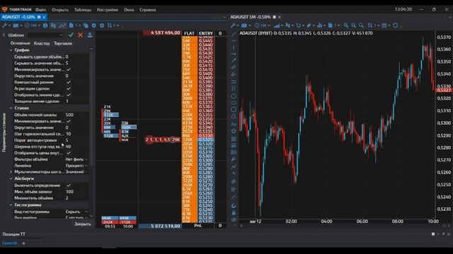 Трейдинг в TigerTrade! БЕСПЛАТНЫЙ Терминал Для Торговли Криптовалютой! Установка, Инструкция ByBit смотреть онлайн