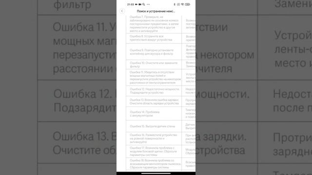 Как посмотреть все ошибки робота пылесоса Xiaomi Mi Robot Vacuum. Ошибки робота пылесоса xiaomi