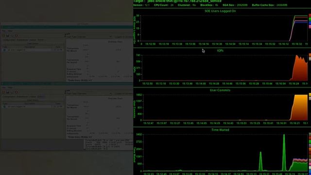 Application Continuity Demonstration using SwingBench смотреть онлайн