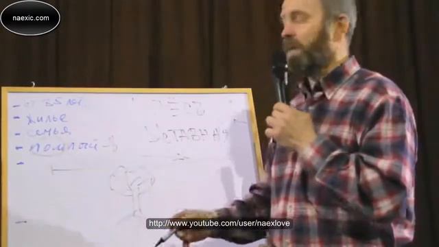 Сергей Данилов - Копное право. Древнейшая форма самоуправления. (Полная встреча) смотреть онлайн