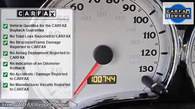 2006 Saturn Vue - Street Smart Auto Brokers смотреть онлайн