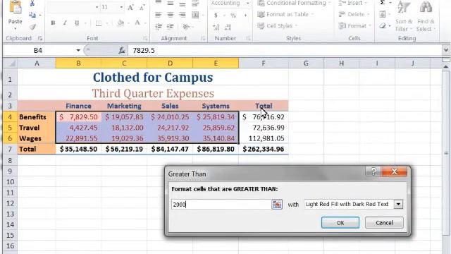 Excel 2010: Conditional Formatting смотреть онлайн