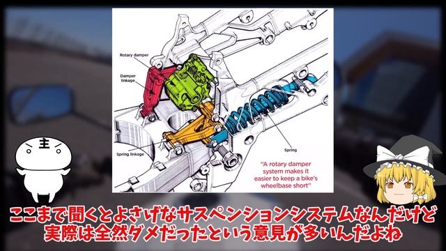 【ゆっくりバイク紹介】世界初のロータリーダンパー搭載!!　TL1000S の紹介　#ゆっくりバイク紹介　#TL1000S 　#suzuki смотреть онлайн
