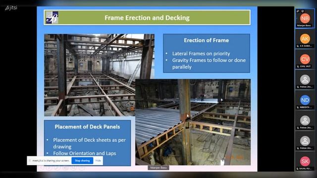 Day 2 | Session 1 | Pre-engineered Buildings – Case Studies смотреть онлайн