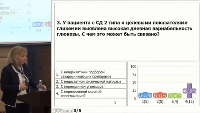 Черникова Н.А., Должен ли эффективный гликемический контроль быть ранним? смотреть онлайн