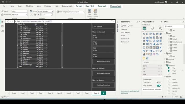 Power BI Interview Questions-Impact of extra visual column on RankX| Why Rank 1 when added city id смотреть онлайн