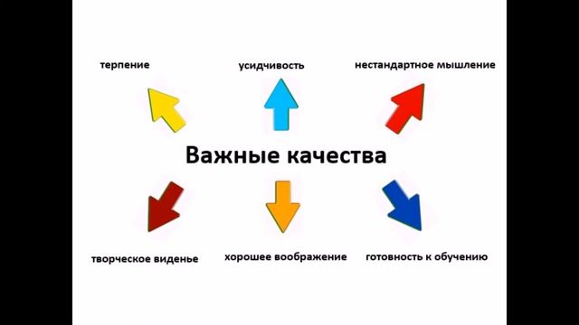 3D Дженералист смотреть онлайн