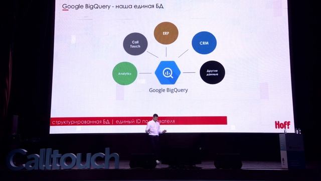 Дмитрий Дворецкий - Опыт Hoff: Как автоматизировать процессы, чтобы не сойти с ума смотреть онлайн