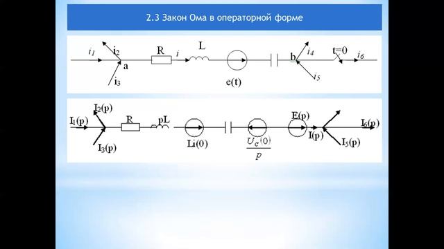 Бакалавриат_ВЦСУ_3 семестр_ТОЭ_Переходные процессы в линейных электрических цепях_Лекция 2 смотреть онлайн