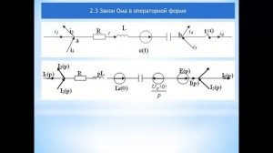 Бакалавриат_ВЦСУ_3 семестр_ТОЭ_Переходные процессы в линейных электрических цепях_Лекция 2