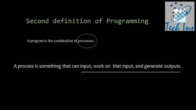 Why we use namespace std and defining namespace in C++ in Urdu/Hindi смотреть онлайн