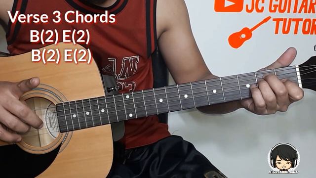Sampaguita - Pelita Corrales Guitar Chords (Wuole Song Chord & Plucking Tutorial)