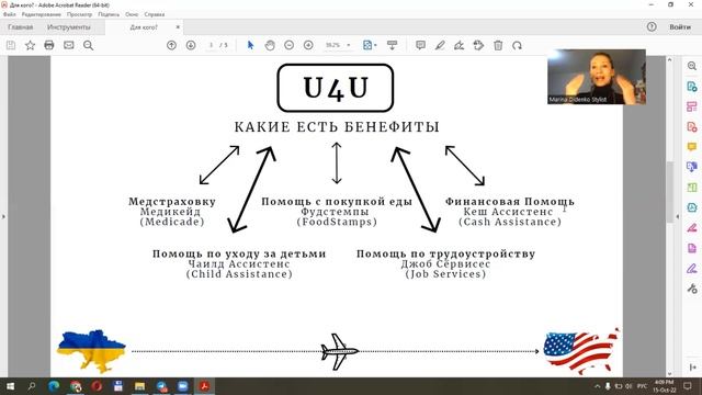 Шаг 3. Бенефиты (Пособия и Дотации) в США для Украинцев по U4U. Переезд в США.