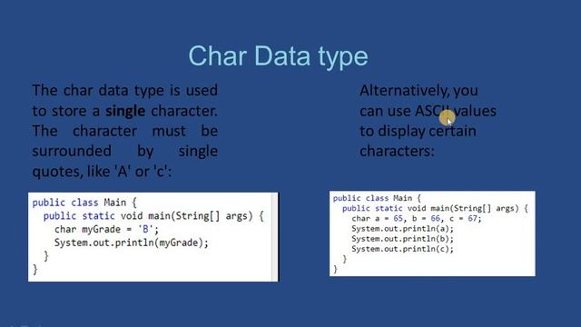 Primitive Data Types in Java | Lecture # 5 | Coding With Nida смотреть онлайн