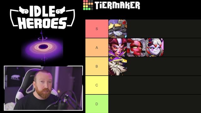 Idle Heroes - TIER LIST - Gate of the Void Heroes to Build смотреть онлайн