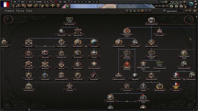 Hearts of Iron IV: La Resistance as Monarchist France - ep4 смотреть онлайн