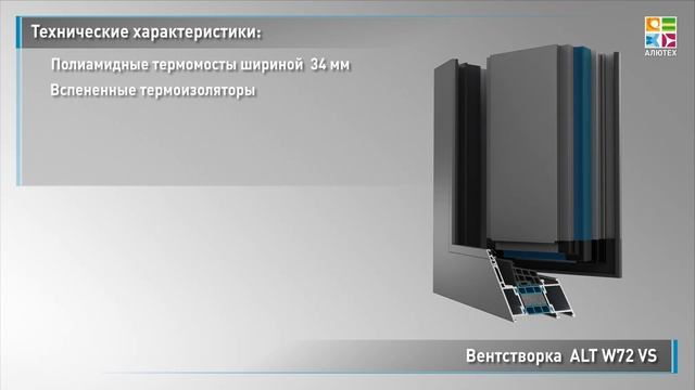 Визуализация офисного центра в Екатеринбурге смотреть онлайн