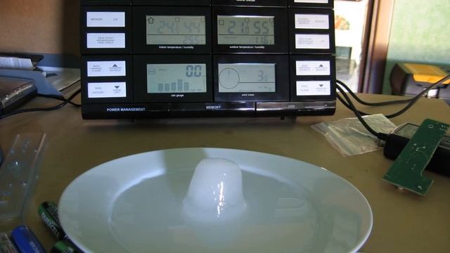 Ghiaccio fuso time elapsed смотреть онлайн