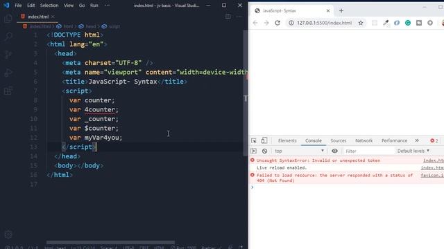 JavaScript Syntax | JavaScript Code Writing Rules (Hindi) смотреть онлайн