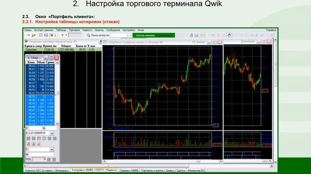 Как настроить квик(QUIK)? Как ввести заявку в квик и совершить сделку по стратегии Росток Секвойи? смотреть онлайн