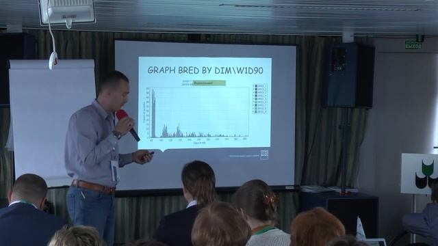 ANIMALPROFI. Июнь 2017. Сергей Данилов: Комплексное управление воспроизводством стада смотреть онлайн