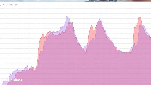 Amazfit T-Rex 2 Review | Rugged Smartwatch with GPS (2022) смотреть онлайн