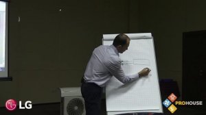 Демонтаж, перезаправка сплит системы