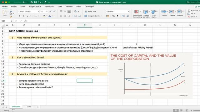 Бета акции: Levered vs Unlevered смотреть онлайн