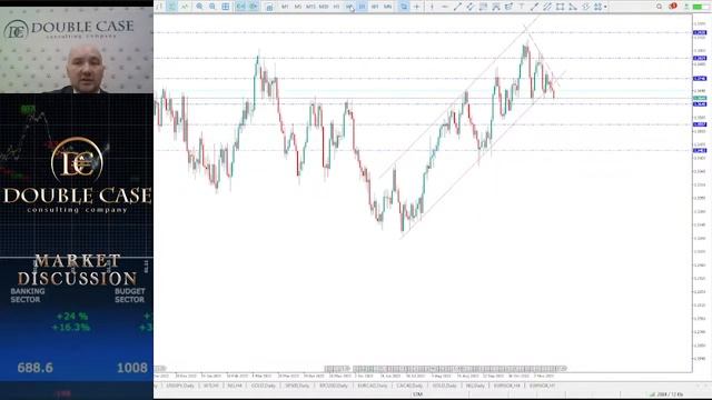 Пряма трансляція від Дабл Кейс смотреть онлайн