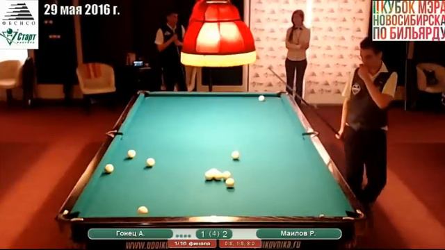 Гонец-Маилов. II открытый Кубок мэра Новосибирска. 29.05.2016 г. смотреть онлайн
