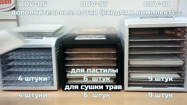 Обзор дегидраторов RawMID Dream Vitamin смотреть онлайн