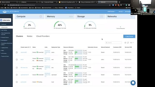 Kubernetes & Kolsch | Operating CI/CD at Scale смотреть онлайн