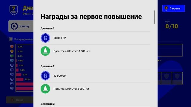 Режимы Игры в EEootball 2023 Во что Играть????