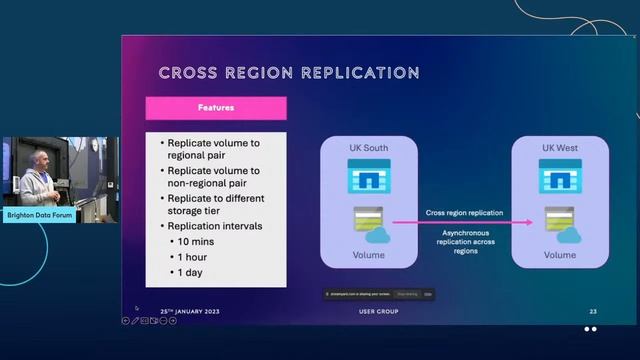 Deploying high-performance, low-latency storage using Azure NetApp Files | Brighton Data Forum смотреть онлайн