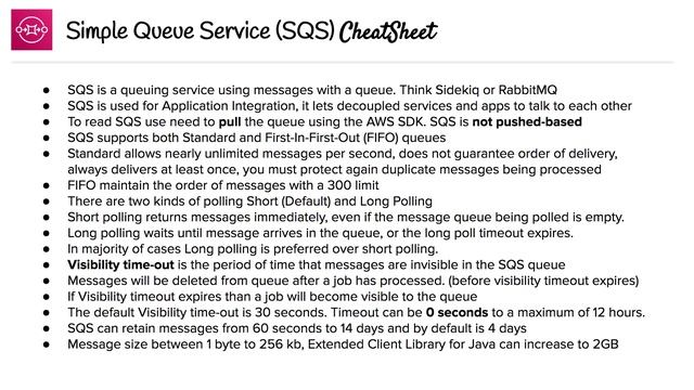 SQS - Cheat Sheet смотреть онлайн