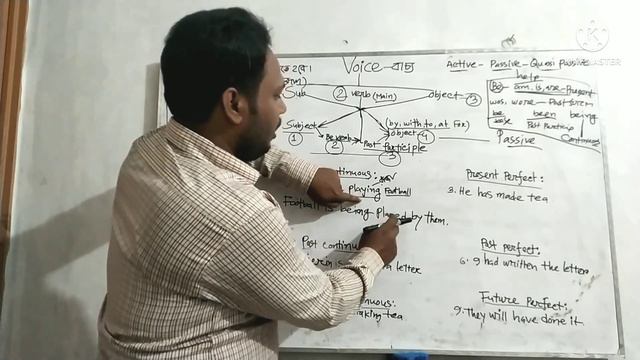 Part-2: Active Voice To Passive Voice Exercises Online.|Voice Change|Active To Passive In Bangla| смотреть онлайн