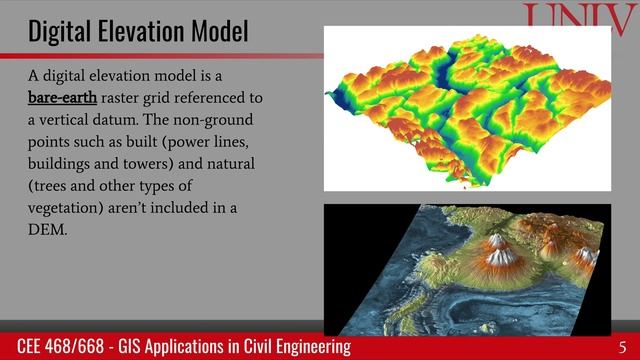 Terrain analysis and terrain variables смотреть онлайн