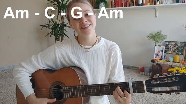 Hare Krishna Mahamantra   Guitar Tutorial 3 CHORDS ONLY