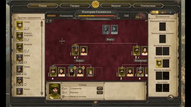 Прохождение Total War Attila - Сасаниды Pt8 - Лазы