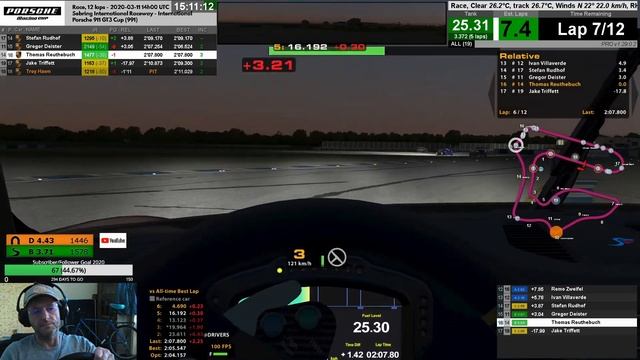 #88 Porsche IRacing Cup | 2020 S2W1 Sebring | Old Fart Racing