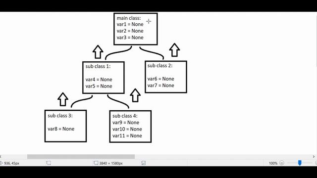 Sub Class EXAMPLE смотреть онлайн