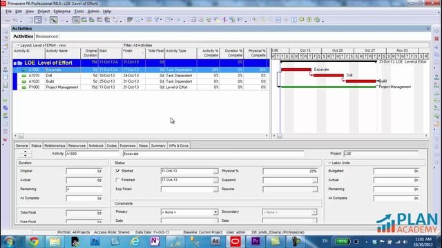 Level of Effort & Physical % Complete - Primavera P6 Tutorial смотреть онлайн