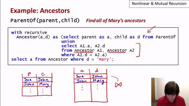 15 03 nonlinear mutual recursion part1 смотреть онлайн