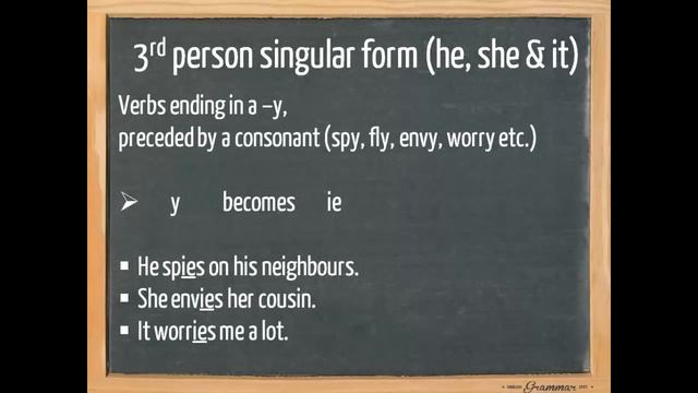 Present Simple Tense # Work Sheet # смотреть онлайн