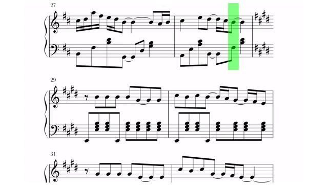 Roxette - Listen To Your Heart Sheet Music смотреть онлайн