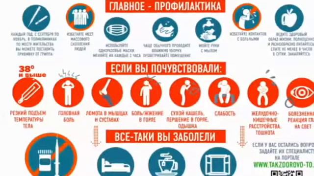 Культура безопасности - ответственность каждого смотреть онлайн